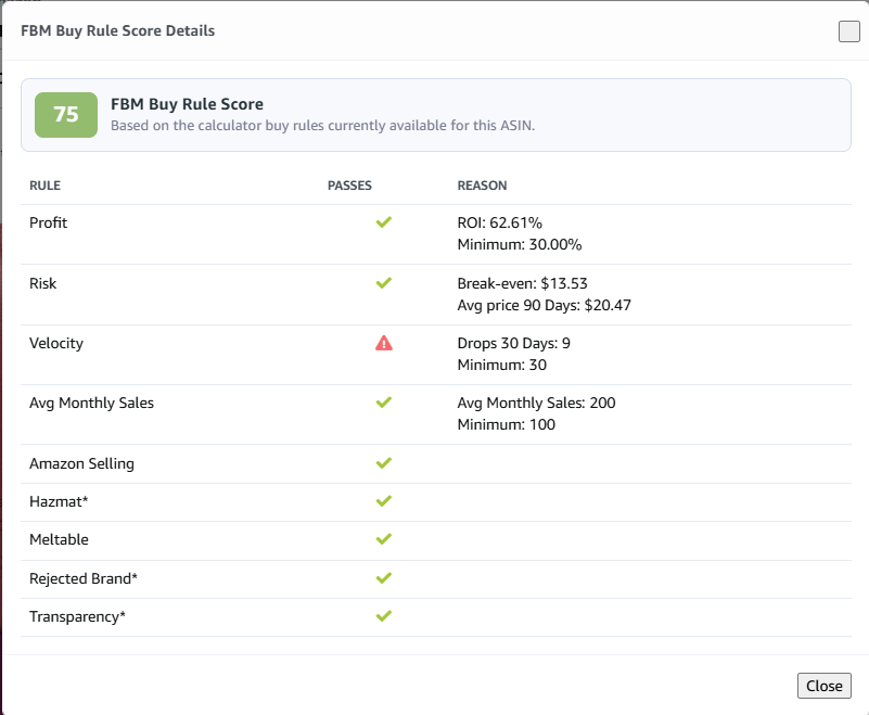 Amazon buy rule score showing profit, risk, velocity, monthly sales, hazmat, meltable, rejected brand and transparency checks