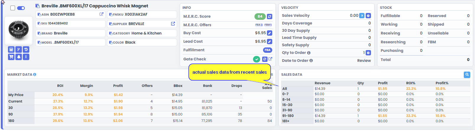 3P Mercury product record showing recent sales, profit, velocity, stock, coverage, and reorder information.
