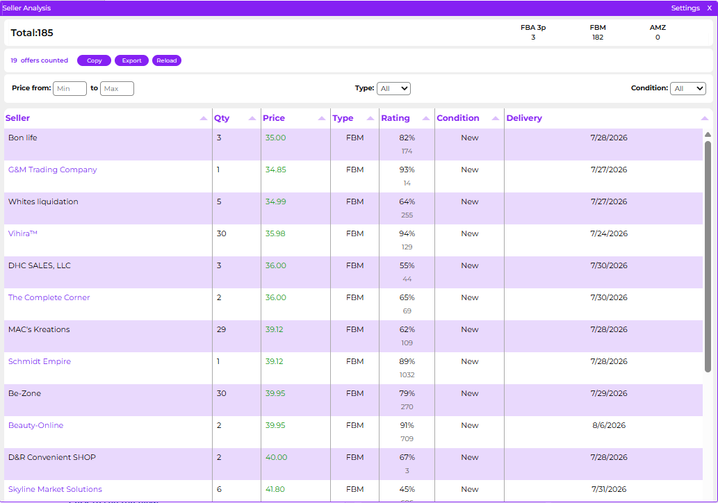 3P Mercury seller analysis showing competing sellers and estimated stock levels for an Amazon ASIN.